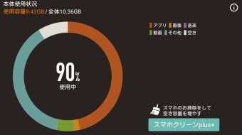 アプリを開くとスマホの使用容量が表示