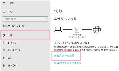 設定画面が開くので、左側メニューの「状態」をクリックして開き、「接続プロパティの変更」をクリック