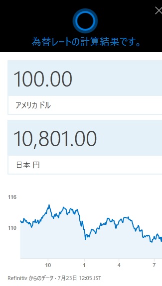日本円やドルについて話しかけると、ファイナンス情報を表示