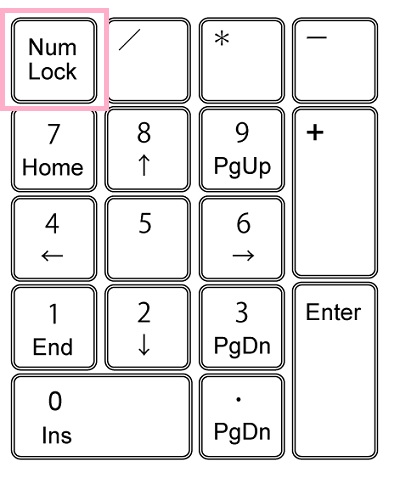 NumLockキー