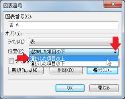 図表番号のダイアログボックスで、図表番号の位置を選択