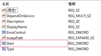 ウィンドウ右側にNduのリストが表示されるので、「Start」をダブルクリック