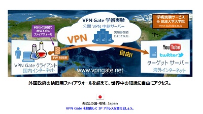 筑波大学のオンラインサービス「VPN Gate」