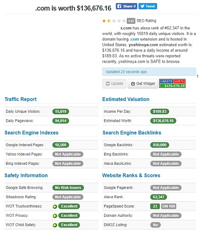 トラフィックレポート・見積もり価格・検索サイトのインデックス数・検索サイトのバックリンク数・安全性情報・ウェブサイトのランキングとスコアが表示