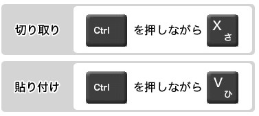 ページの貼り付け