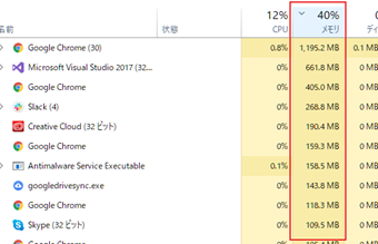 タスクマネージャー