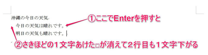 1文字下がった行