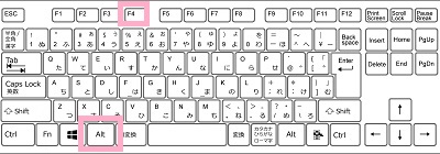「Altキー+F4キー」の同時押し