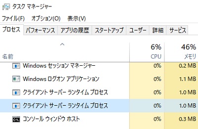 Windowsのタスクマネージャー