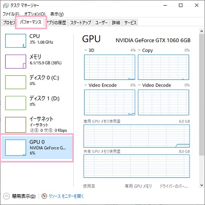 タスクマネージャーが開くので、「パフォーマンス」タブを開き、左側のグラフ一覧から「GPU」をクリック
