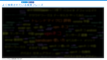 検索流入につながったキーワードのワードクラウドも生成