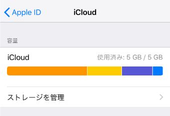 iCloudストレージの内訳