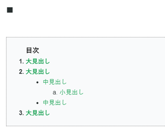大見出しと小見出しがナンバリング