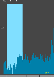 カットしたい部分を選択