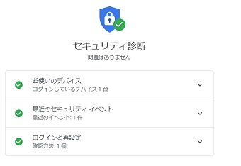 セキュリティ診断の結果