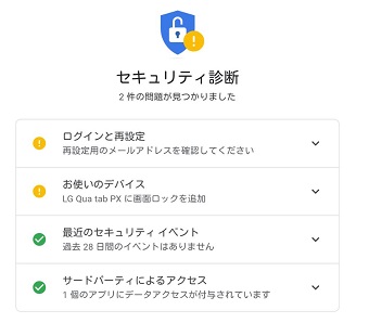セキュリティ診断の結果