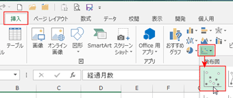 「挿入」タブにある「散布図」をクリックし、「散布図（マーカーのみ）」を選ぶ
