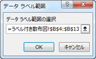 データラベル範囲