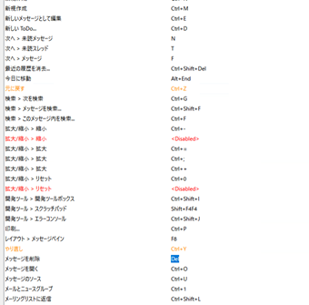 ショートカットキーを無効化する