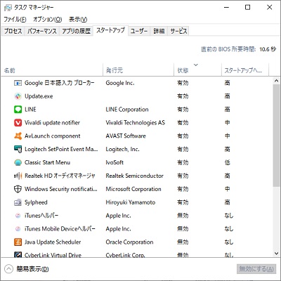 「スタートアップ」タブ