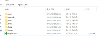 「nginx.exe」があるフォルダ
