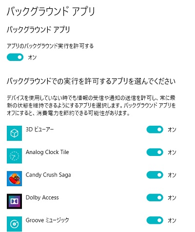 バックグラウンドアプリの項目が表示