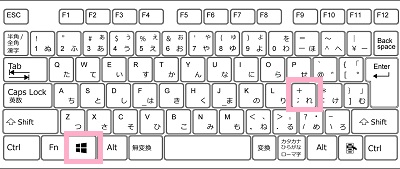 Windowsキーと＋キー（プラスキー）