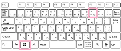 Windowsキー・-（マイナス）キー