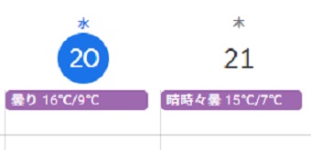 Googleカレンダーの天気