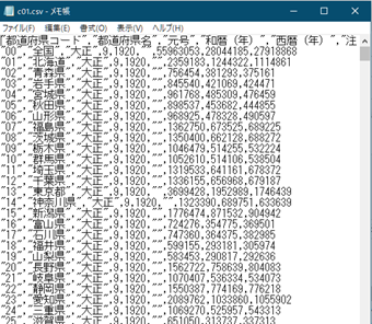 メモ帳など通常のテキストで統計データを開いてみる