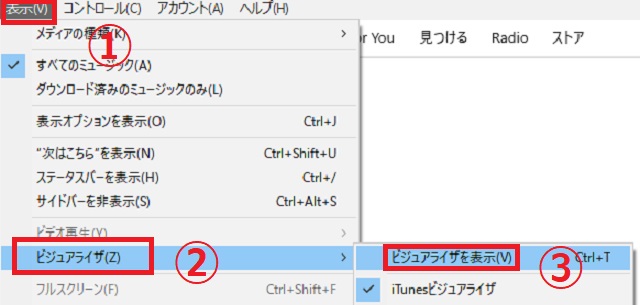 「表示」→「ビジュアライザ」→「ビジュアライザを表示」をクリック