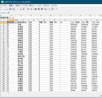 SmoothCSVでCSVを開いた例