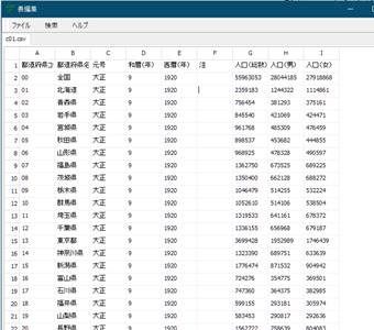 CsvGridEdでCSVファイルを開いた例