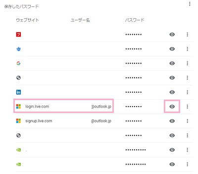 パスワードの右側にある目のアイコンをクリック