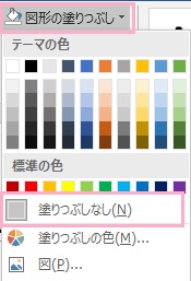 「図形の塗りつぶし」をクリックして開き「塗りつぶしなし」をクリック