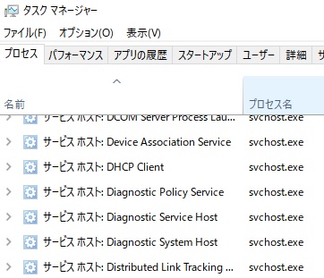 タスクマネージャーのsvchost.exeの表示画面