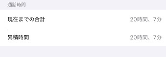 「通話時間」が表示