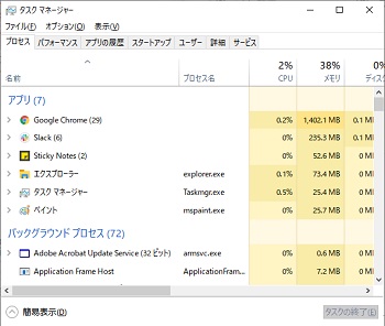 プロセス一覧からWin TonicとDriver Tonicをクリックして「タスクの終了」ボタンをクリック
