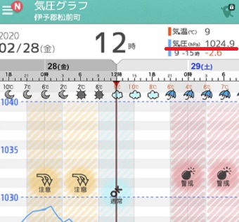 「頭痛ーる」の画面