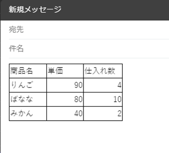 Gmailの本文にそのままペースト