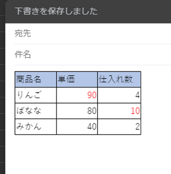 同様にセルの背景色やテキストカラーも反映