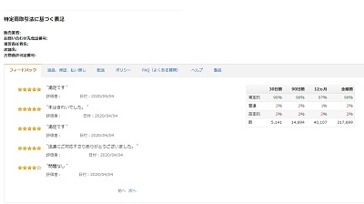 出品者のレビューをみる