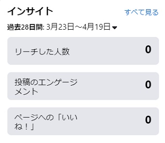 「インサイト」に「リーチした人数」「投稿のエンゲージメント」「ページへのいいね！」が表示される