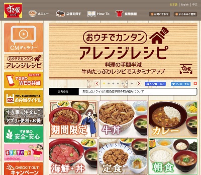 ショートカットを利用してブラウザ指定でURLを開く