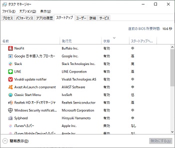 「スタートアップ」タブをクリック→ETD Control Centerをクリック→「無効にする」ボタンをクリック