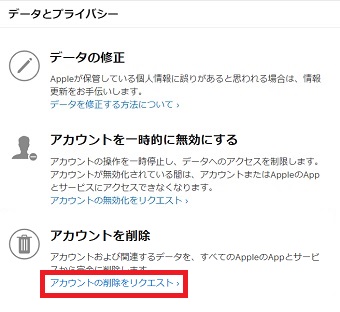 「アカウントの削除をリクエスト」をクリック