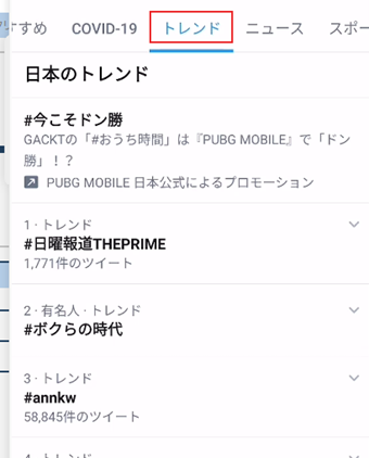 Twitterのトレンド