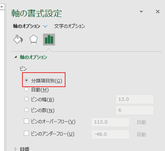 「軸のオプション」を[分類項目別]に切り替える