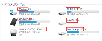 パーティションラベル