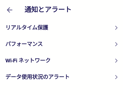通知とアラートの項目一覧